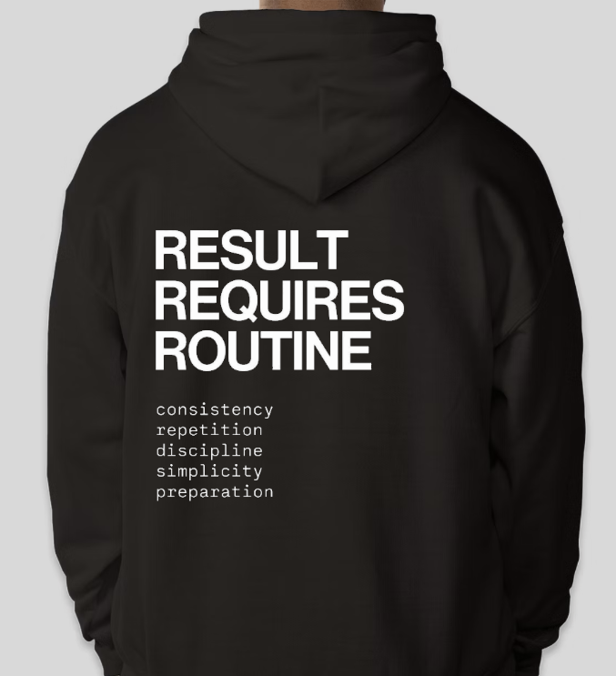 Results Hoodie