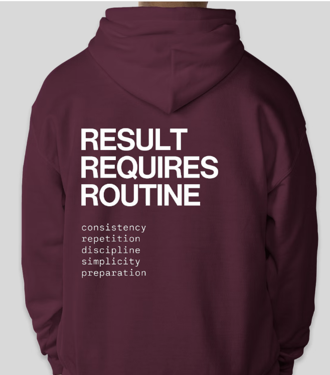Results Hoodie